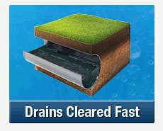 Fast Drain Clearing Galston