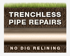 No Dig Relining Galston